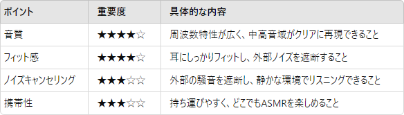 音質とASMR向きイヤホン選びのポイント